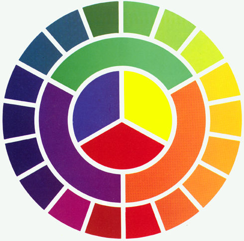 LL