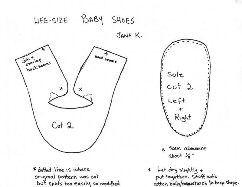 Booties Templates? - CakeCentral.com