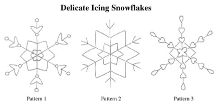 Snowflake Pattern? Help - CakeCentral.com